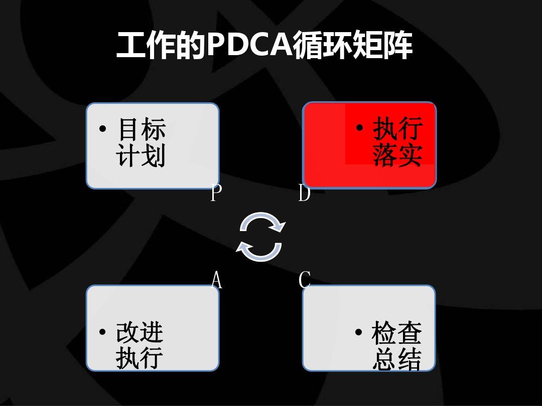 批处理循环语句_批处理循环ping_批处理循环