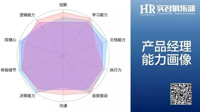 个人开发手游能赚钱么_开发手机游戏需要多少资金_个人开发游戏手机