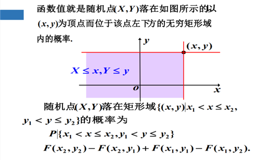 函数coercive_函数column是什么意思_correl函数是什么意思