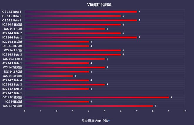 游戏手机选择_打游戏一定要选的手机型号_玩游戏的手机型号