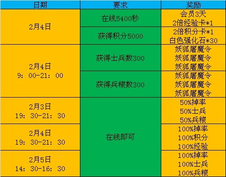 工程车游戏app_下载一个工程车_工程车游戏手机下载