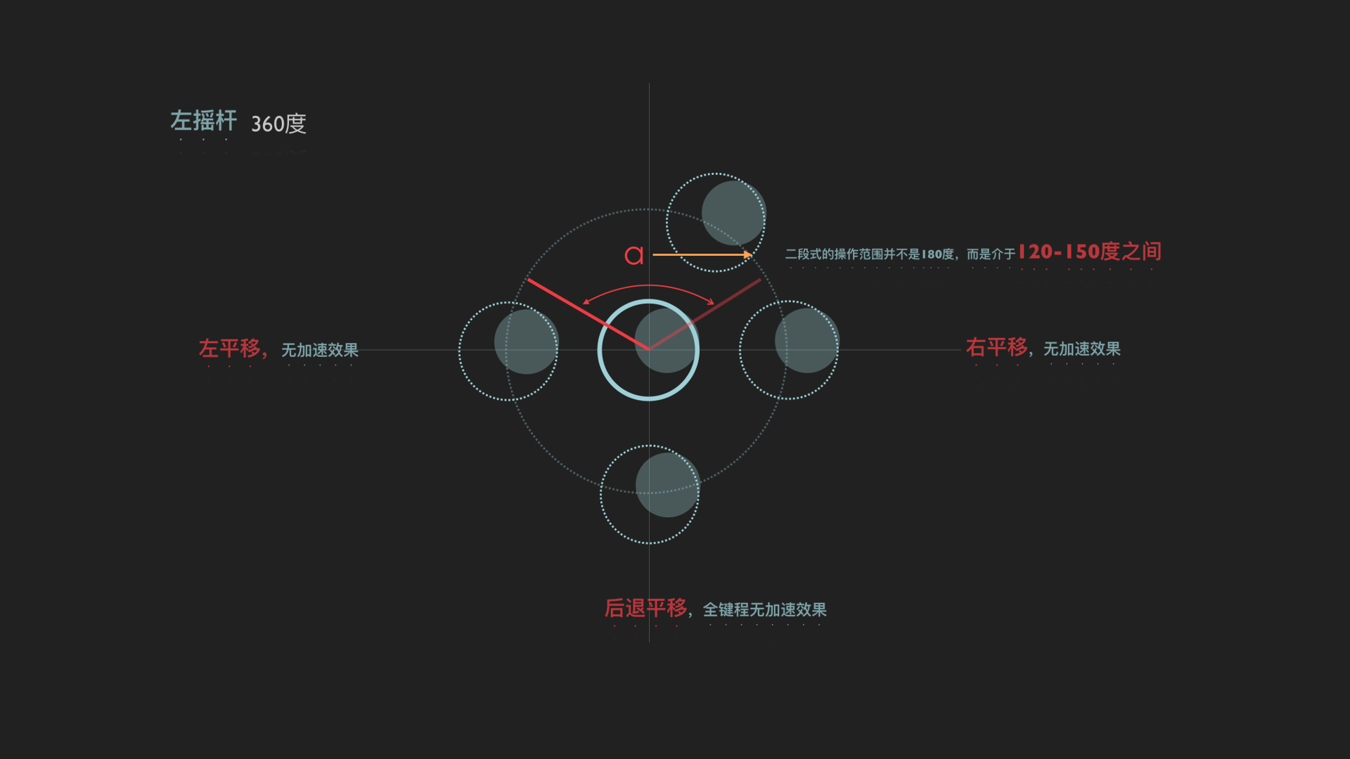 地平线下载免费_地平线手机版下载安装_地平线三手机版游戏下载