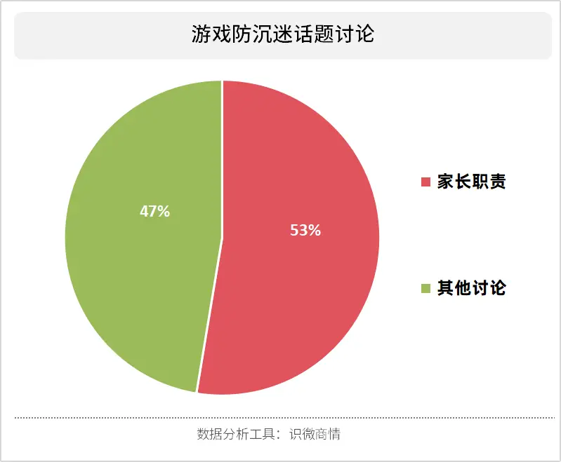 steam手机刷游戏时长-不再沉迷！游戏时间管理秘籍大揭秘