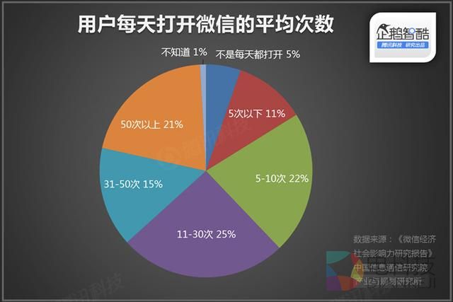 玩游戏的专用手机_不玩游戏高端手机有什么用_高端玩手机游戏用有线耳机吗