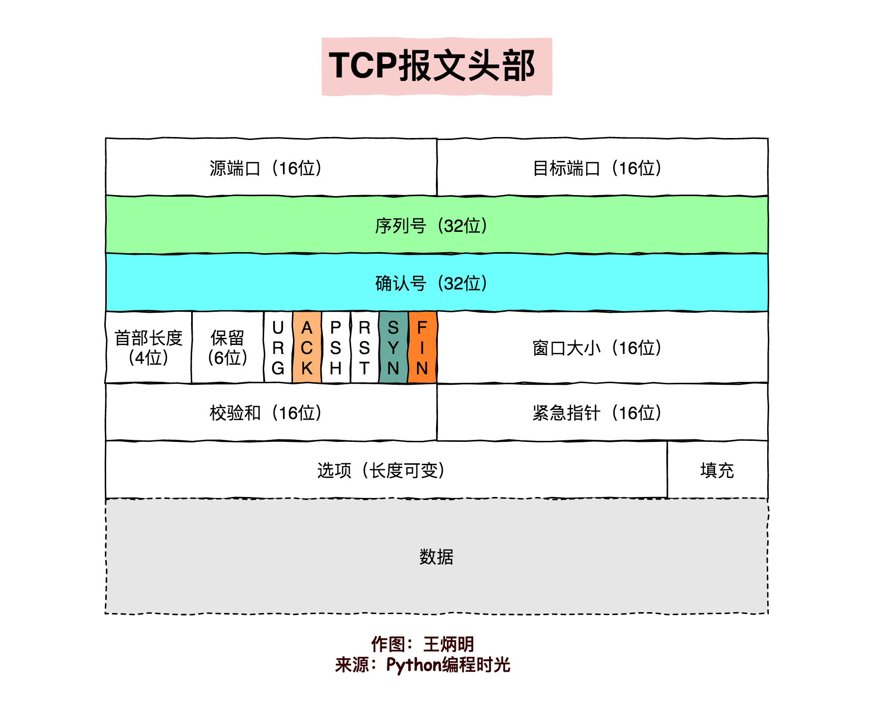 rulans.charles_抓包charles_抓包charles下载