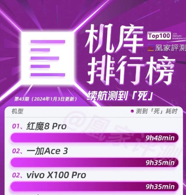 1598游戏手机_手机游戏1546_手机游戏排行榜