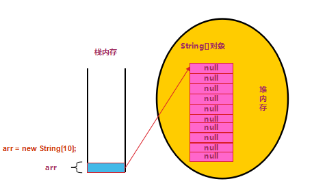 java获取文件夹下的所有文件名_获取文件名java_java获取文件夹名称