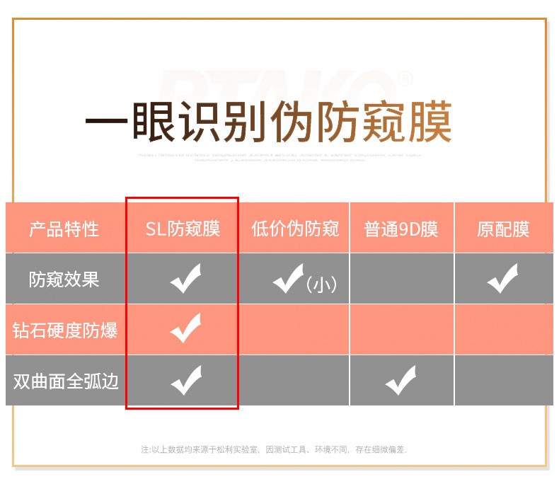 防窥膜斜纹_防窥膜贴上有斜纹密密麻麻_防窥膜斜纹会消失吗