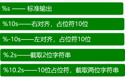 js字符串截取指定内容_字符串截取的语法格式_字符串截取指定字符之后数据