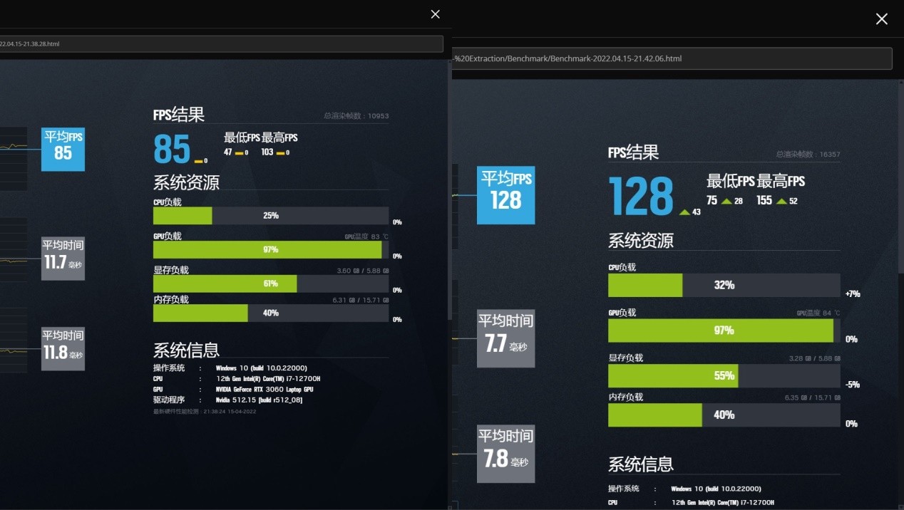 便宜手机游戏_2099元左右的手机游戏_超值游戏手机