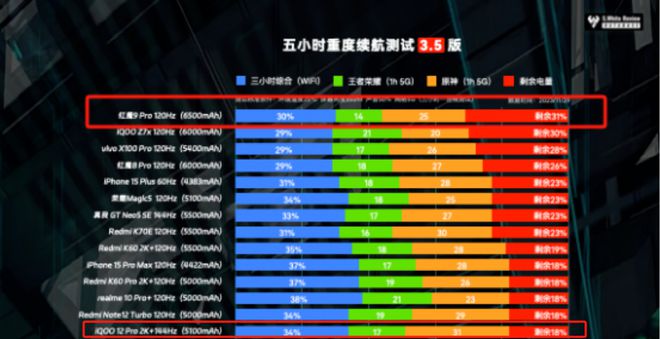 动作手机游戏推荐_动作rpg游戏手机_动作手机游戏排行榜