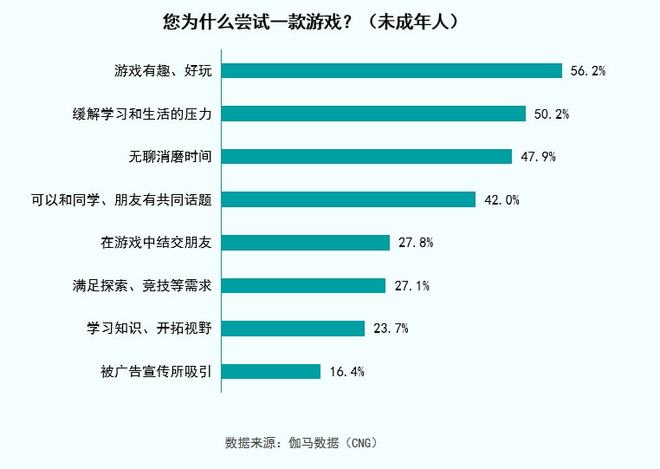 沉迷作文女孩手机游戏小说阅读_沉迷手机游戏的作文500字_沉迷手机游戏的小女孩作文