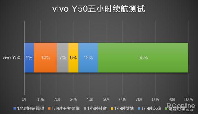 手机游戏手游_netforce游戏手机_手机游戏排行榜