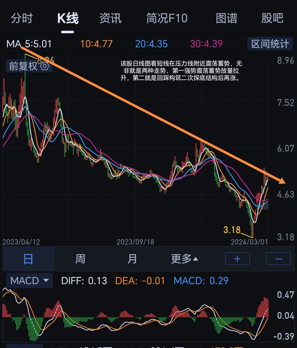 2012年8月14日_2024年是不是闰月年_月日年还是日月年