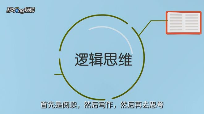 手机游戏儿童智力开发_儿童手机游戏开发大脑游戏_开发大脑的益智手机游戏