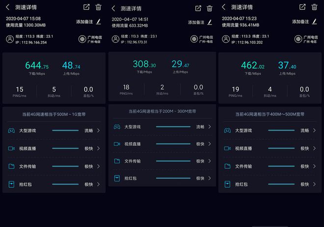 麒麟985相当于天玑多少_麒麟天玑骁龙处理器排名_麒麟天玑骁龙都是哪个国家