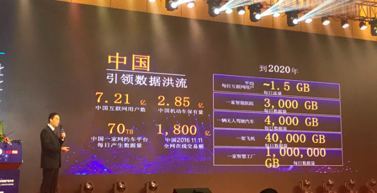 2021年上市的cpu_13代cpu什么时候上市_2020年上市cpu