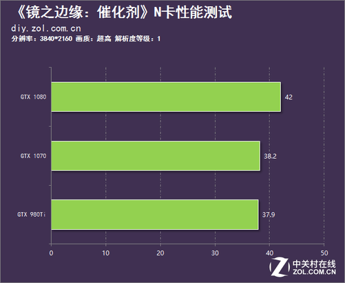 低配手机玩大型游戏_低配置手机玩的游戏_低配手机玩的游戏