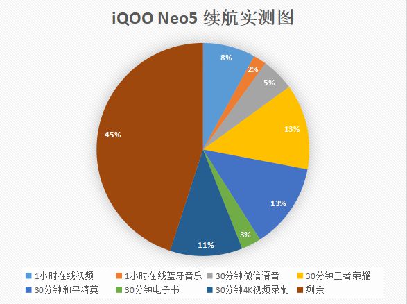 手机游戏4399_手机游戏平台_256g的5g游戏手机