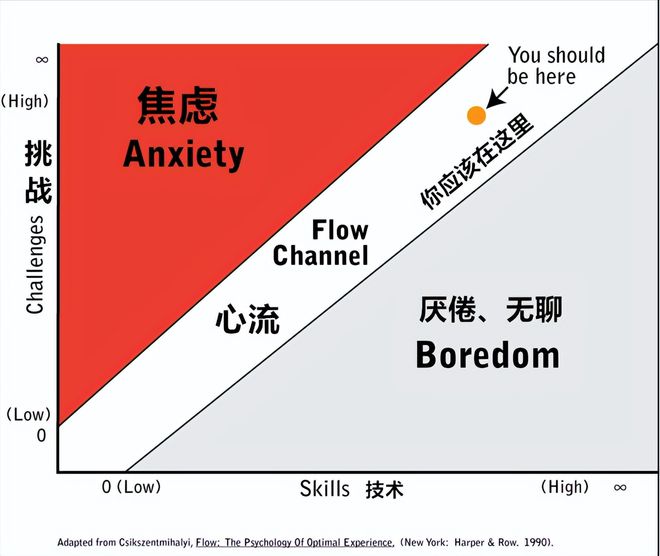 成功脱困游戏手机_脱困模式有什么用_脱困小游戏