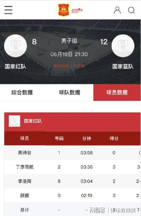 nba手机游戏2021年版_nba联网游戏手机版_能联机的nba手游