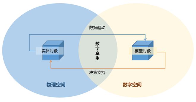 教程网_教程英语_websocket教程