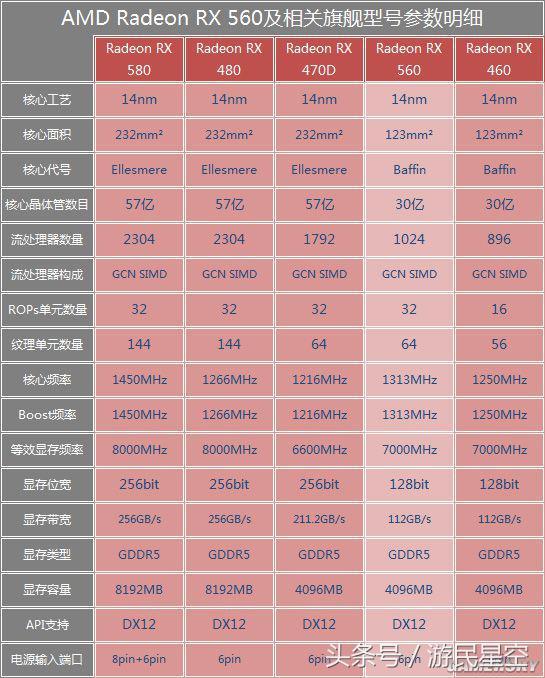 电脑玩手机游戏不用模拟器_画面玩电脑没手机游戏有声音_电脑玩手机游戏没有画面