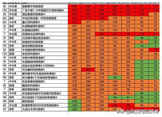 3dmark免费和付费区别_3dmark免费版和进阶版_免费的3dmark