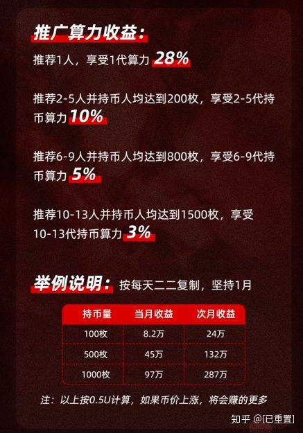 挖以太币矿机_挖矿以太币_以太币挖矿