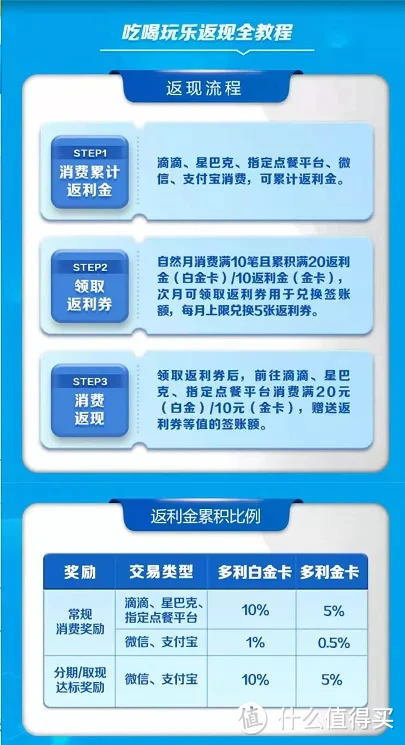 明日方舟的兑换码在哪里兑换_兑换明日码方舟怎么用_明日方舟兑换码