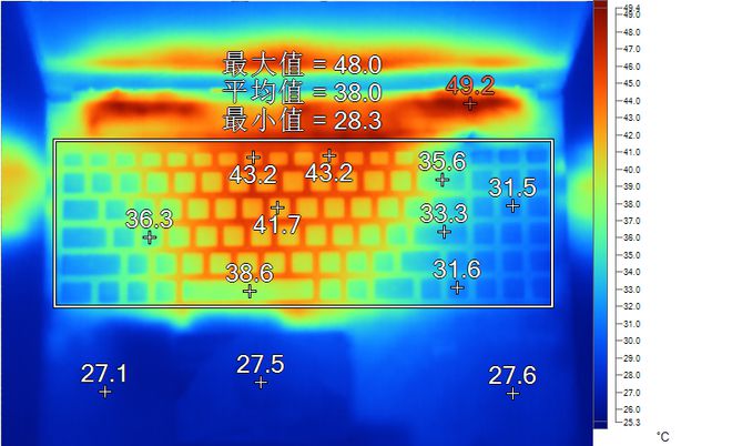 12g手机玩游戏够用吗_手机游戏128g够用吗_玩游戏手机12g运存有必要吗