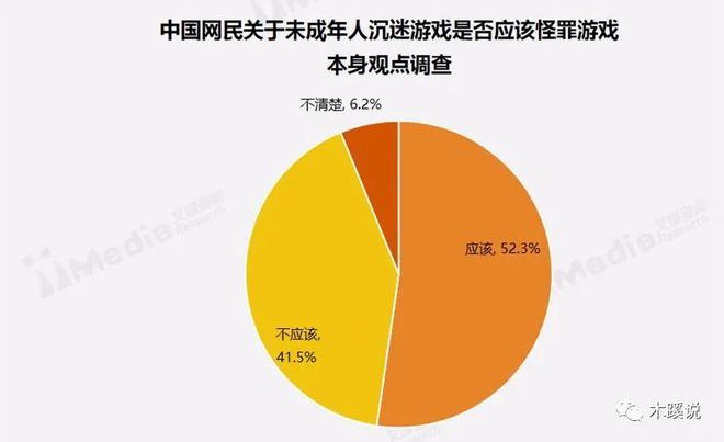 打游戏删游戏砸手机_游戏输了把手机砸了_手机游戏被毁了能立案吗