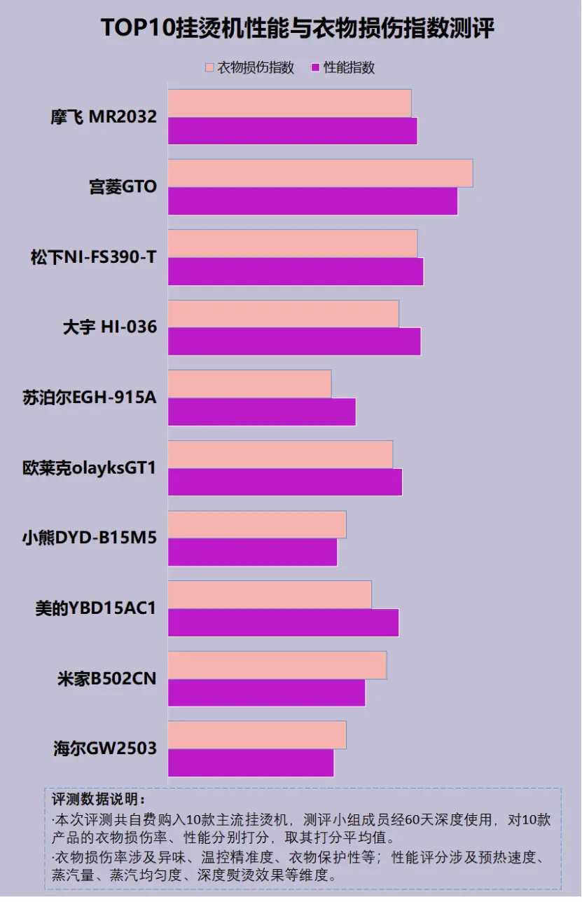 荣耀vs小米_小米civi3和荣耀90哪个好_小米civi和荣耀30哪个好