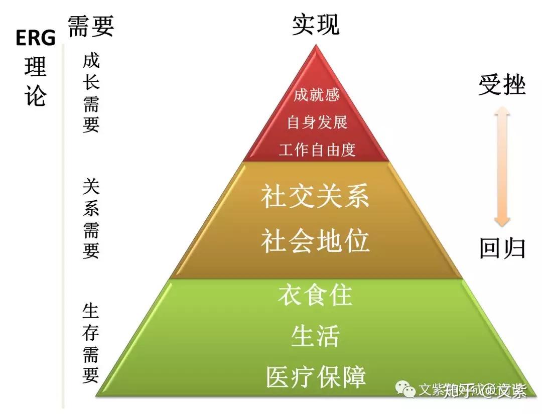 陀舍古帝_若陀_张须陀张须陀