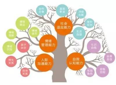 陀舍古帝_张须陀张须陀_若陀