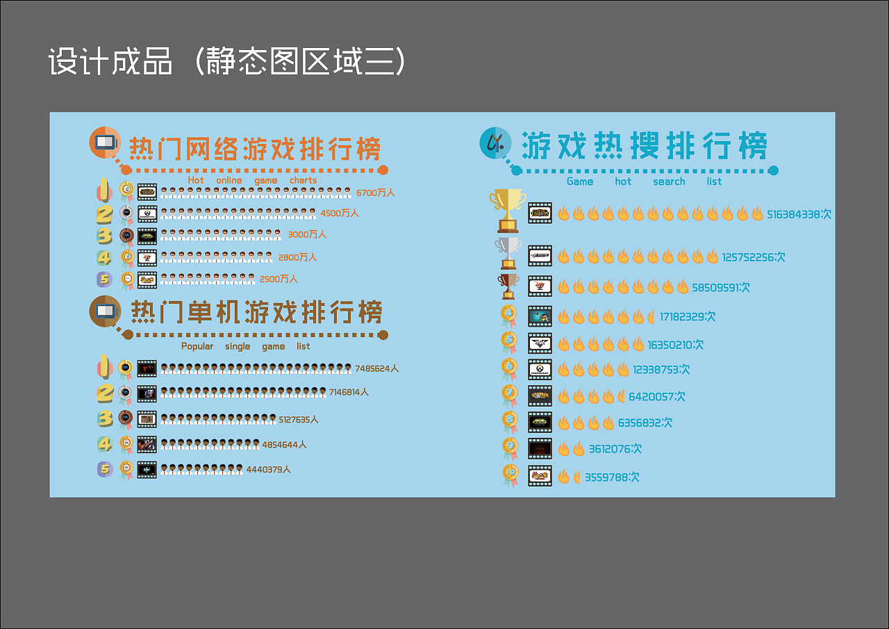 电子关联作用_电子游戏和手机的关系图_权力的游戏家族关系