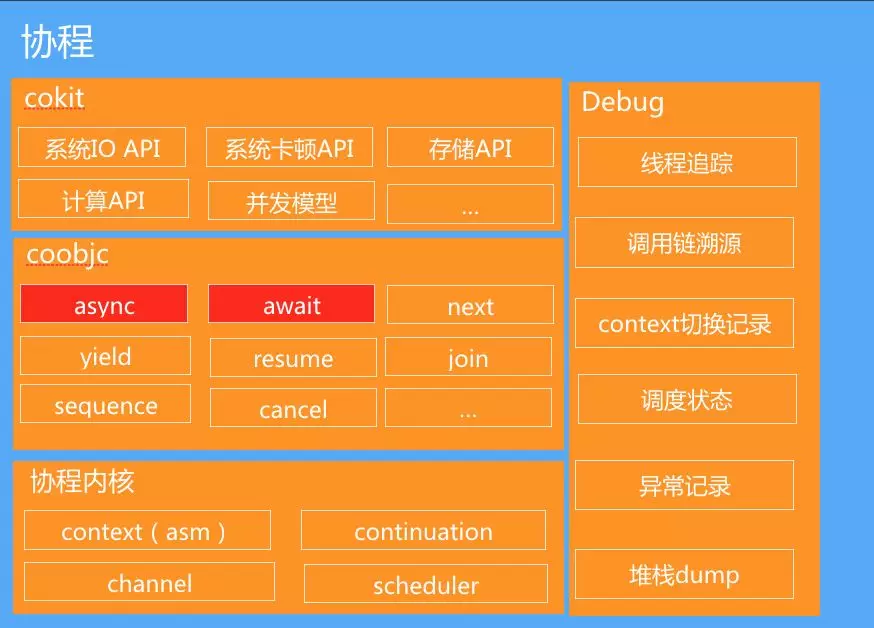 node切换版本_linux切换python版本_支付宝怎么切换版本