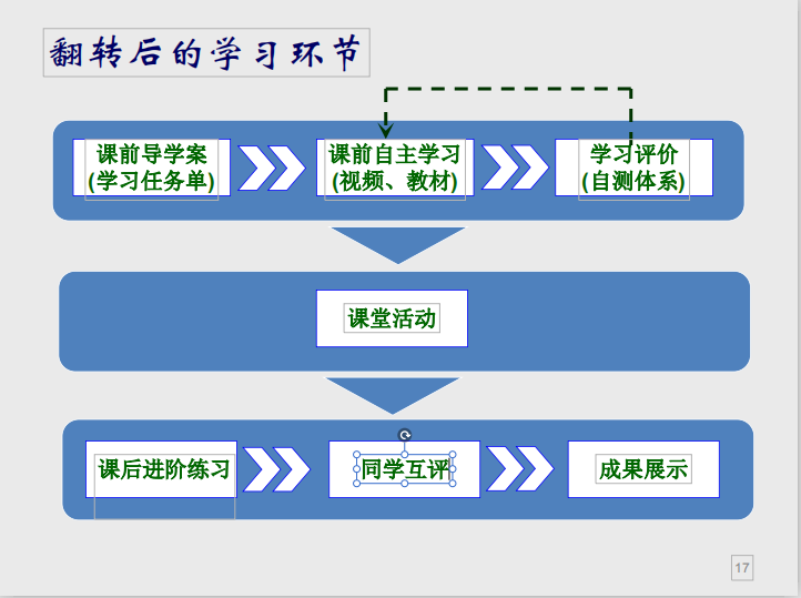 叮咚课堂玩手机游戏怎么样_叮咚课堂玩手机游戏怎么退出_叮咚课堂怎么玩手机游戏