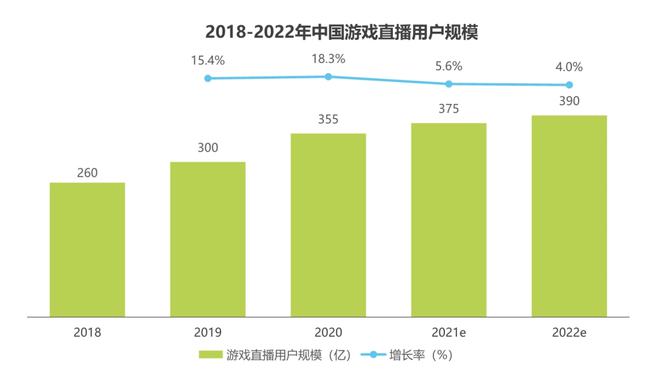 虎牙怎么用电脑直播手机游戏_哔哩哔哩直播手机游戏_直播手机游戏都需要什么设备