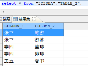 行转列_列转行sqloracle_列转行快捷键