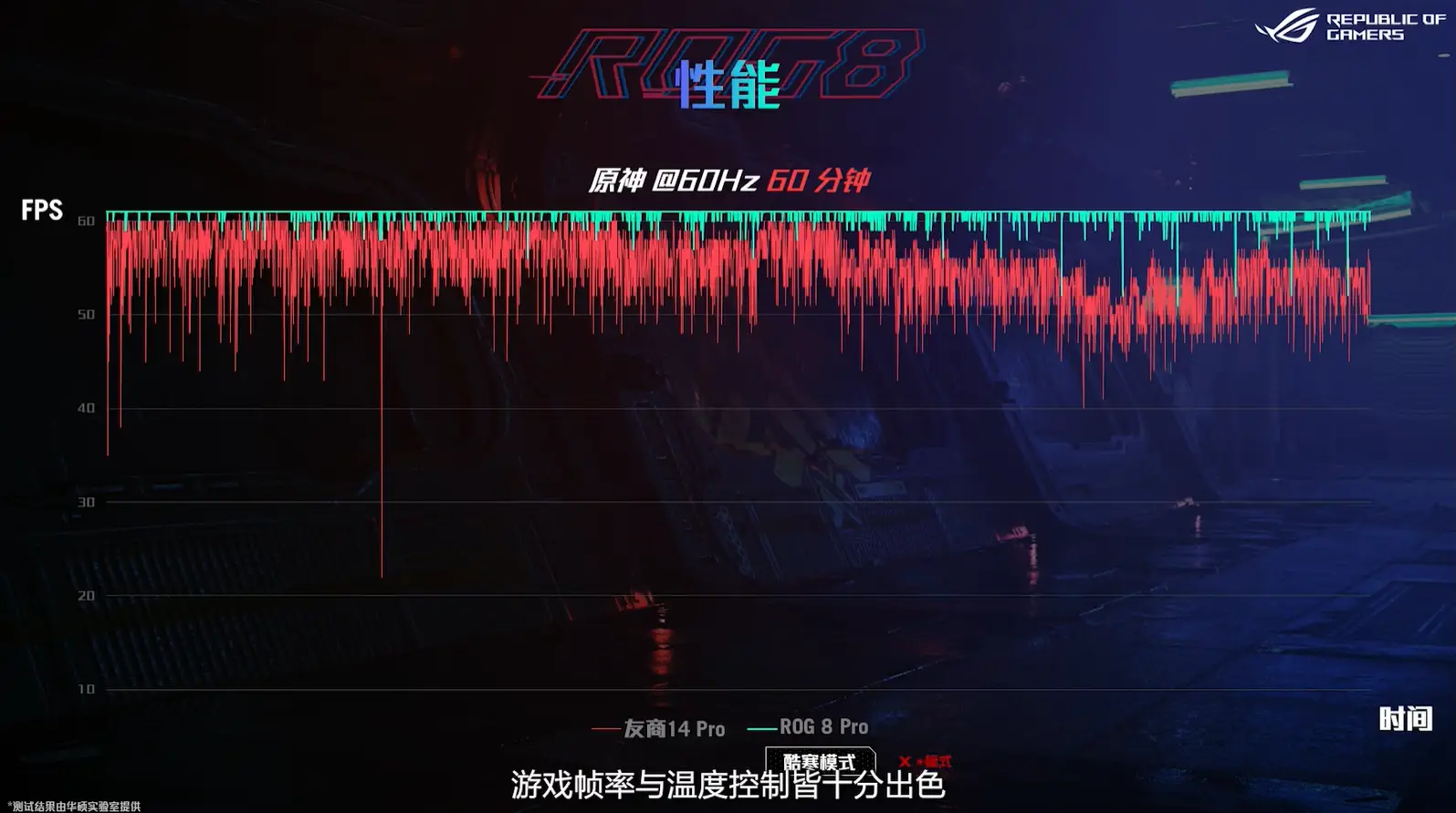 手机吃鸡类游戏_能吃鸡的游戏机_吃鸡90帧所有手机游戏