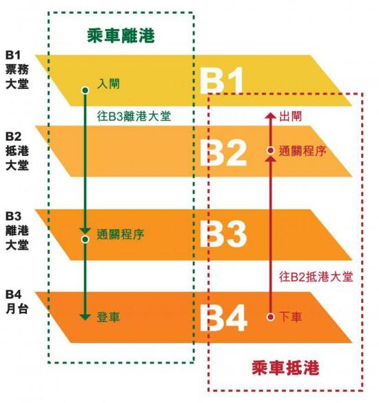 高铁能不能打游戏_高铁打游戏_高铁的手机游戏怎么玩