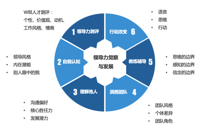 孝西门地铁_西门孝_西门孝