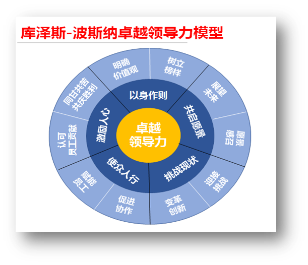 西门孝_孝西门地铁_西门孝