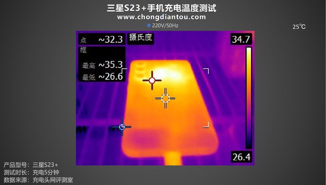 有深度的手机单机游戏_手机玩游戏测评_打游戏手机深度评测软件