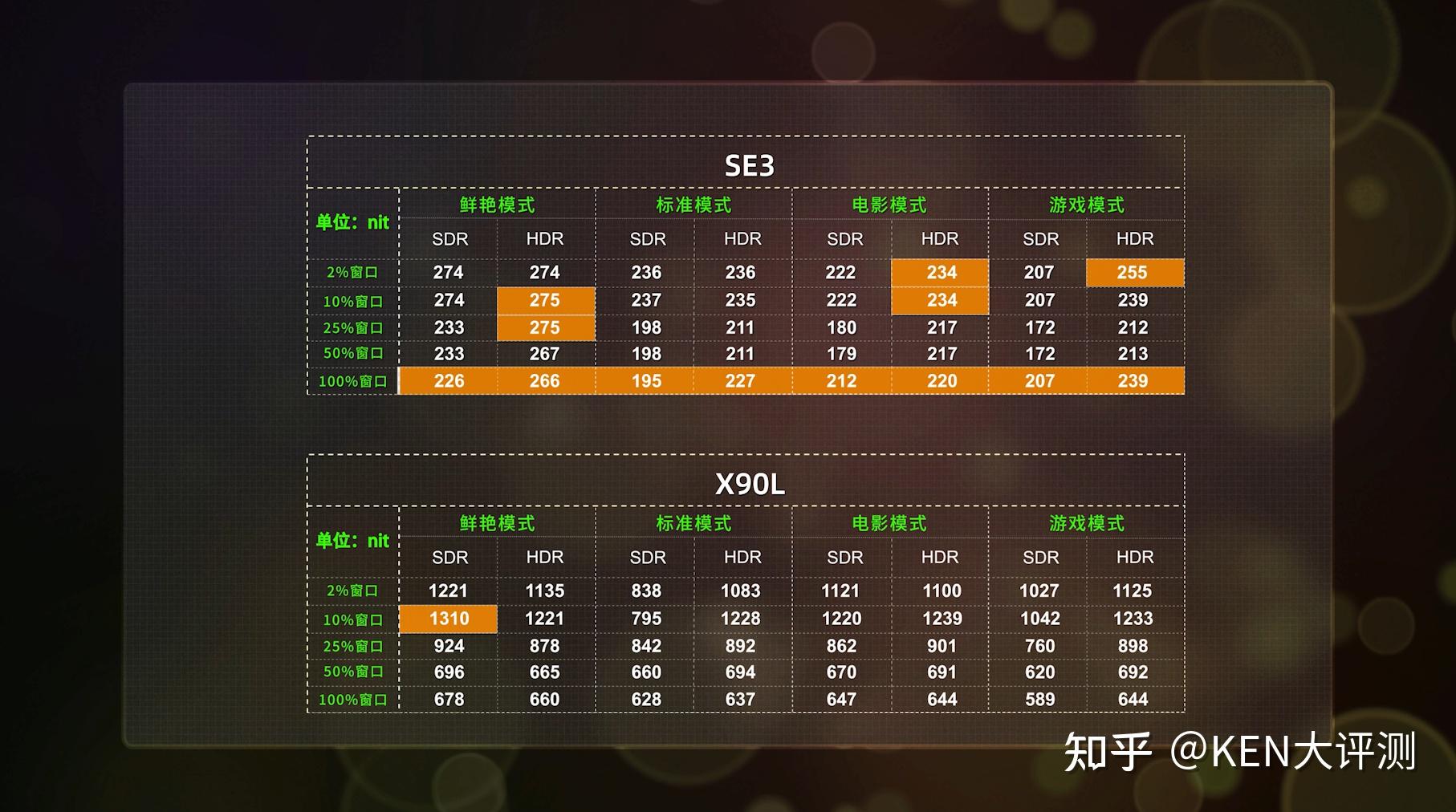 打游戏时手机屏幕总是变暗_手机玩游戏暗屏怎么回事_手机打游戏屏幕暗调不亮怎么办