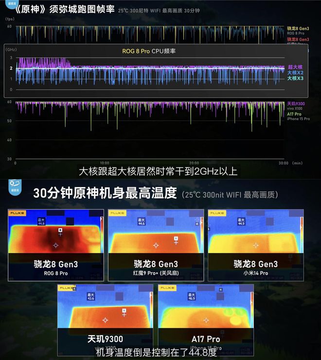 百元游戏手机推荐黑鲨手机_黑鲨最好的游戏手机_黑鲨哪款手机玩游戏最好