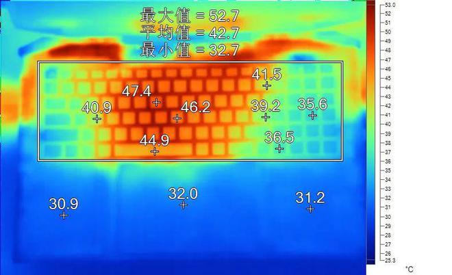 玩电脑游戏的手机软件有哪些_电脑玩手机游戏优势在哪_优势玩电脑手机游戏怎么样