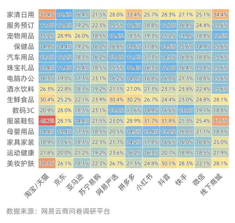 订单查询个人信息官网_订单查询个人信息网_个人订单查询