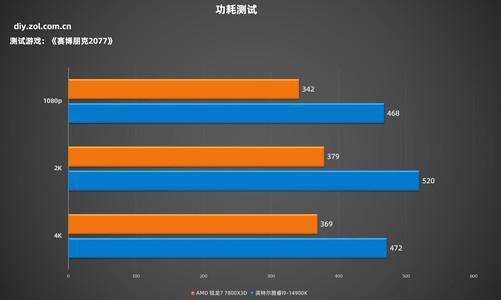 超级下载器手机版下载_超级手游app_超级小游戏下载手机版